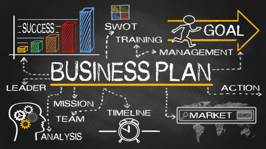 business plan 